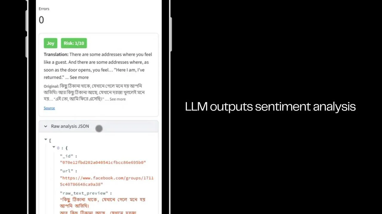 Sentiment analysis output — MOM exploratory MVP