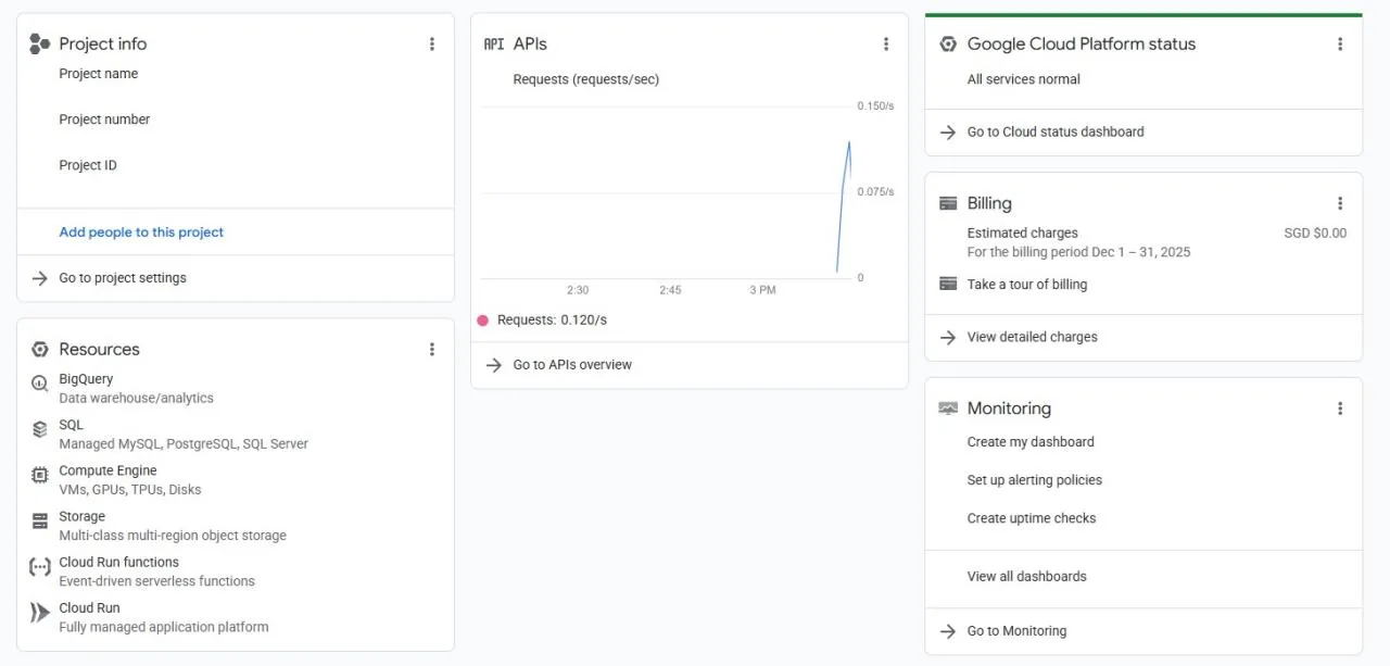 Google Cloud usage dashboard