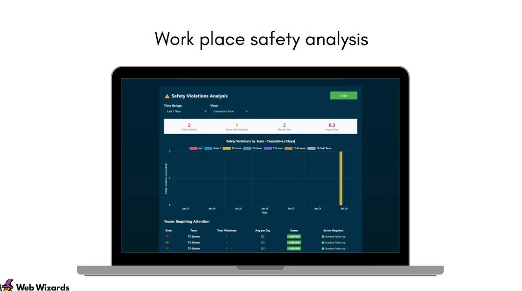 SuperiorTec productivity app — overview