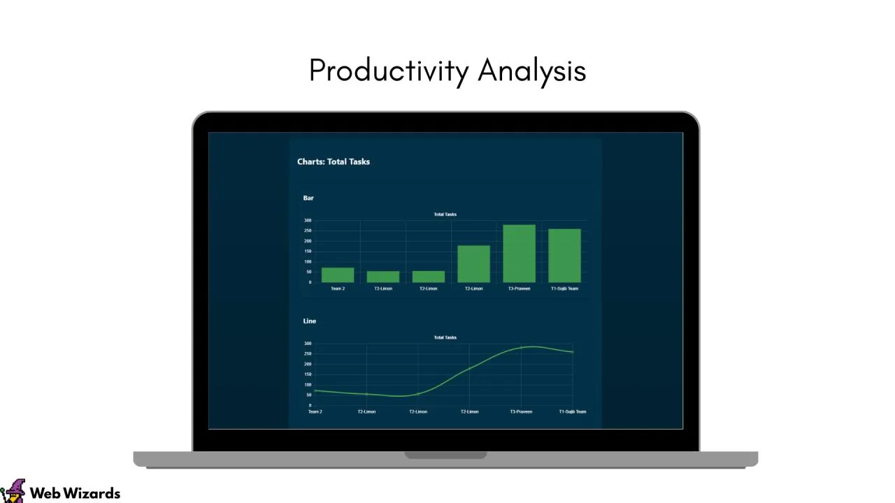 SuperiorTec productivity app — task assignment