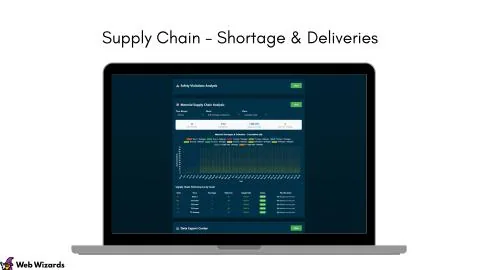 SuperiorTec productivity app — field view
